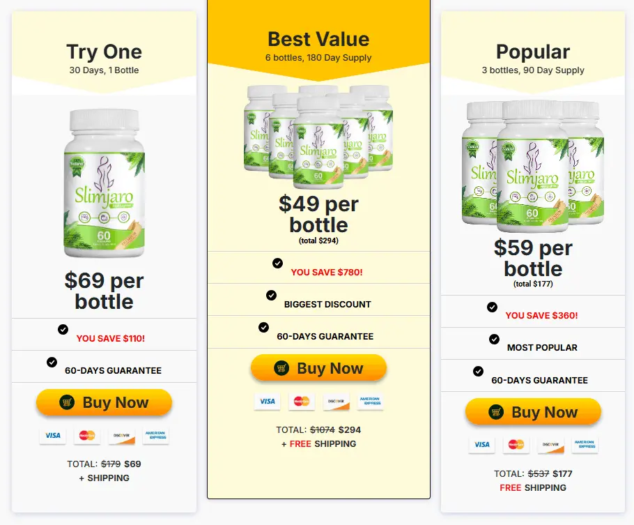 Slimjaro Pricing Details